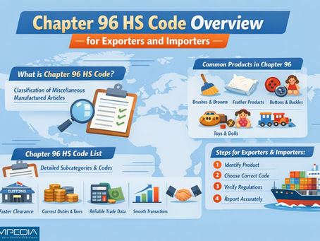 Chapter 96 HS Code Overview for Exporters and Importers