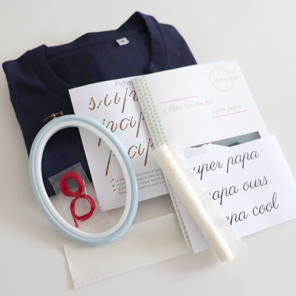 Miniature : Kit tee-shirt papa - bleu
