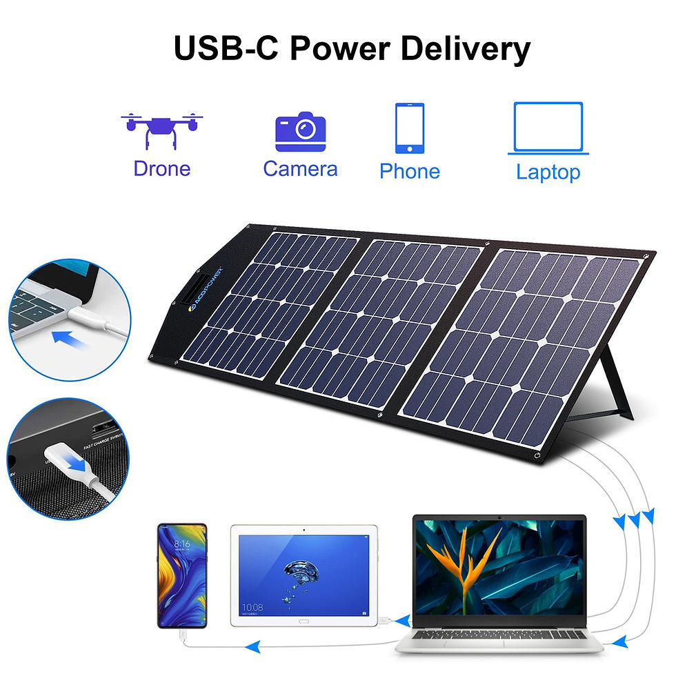 USB-C Power Delivery, güneş paneliyle cihazları şarj eder, drone, kamera, telefon, laptop.