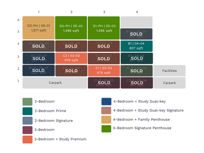 Diagrammatic Chart (final).png