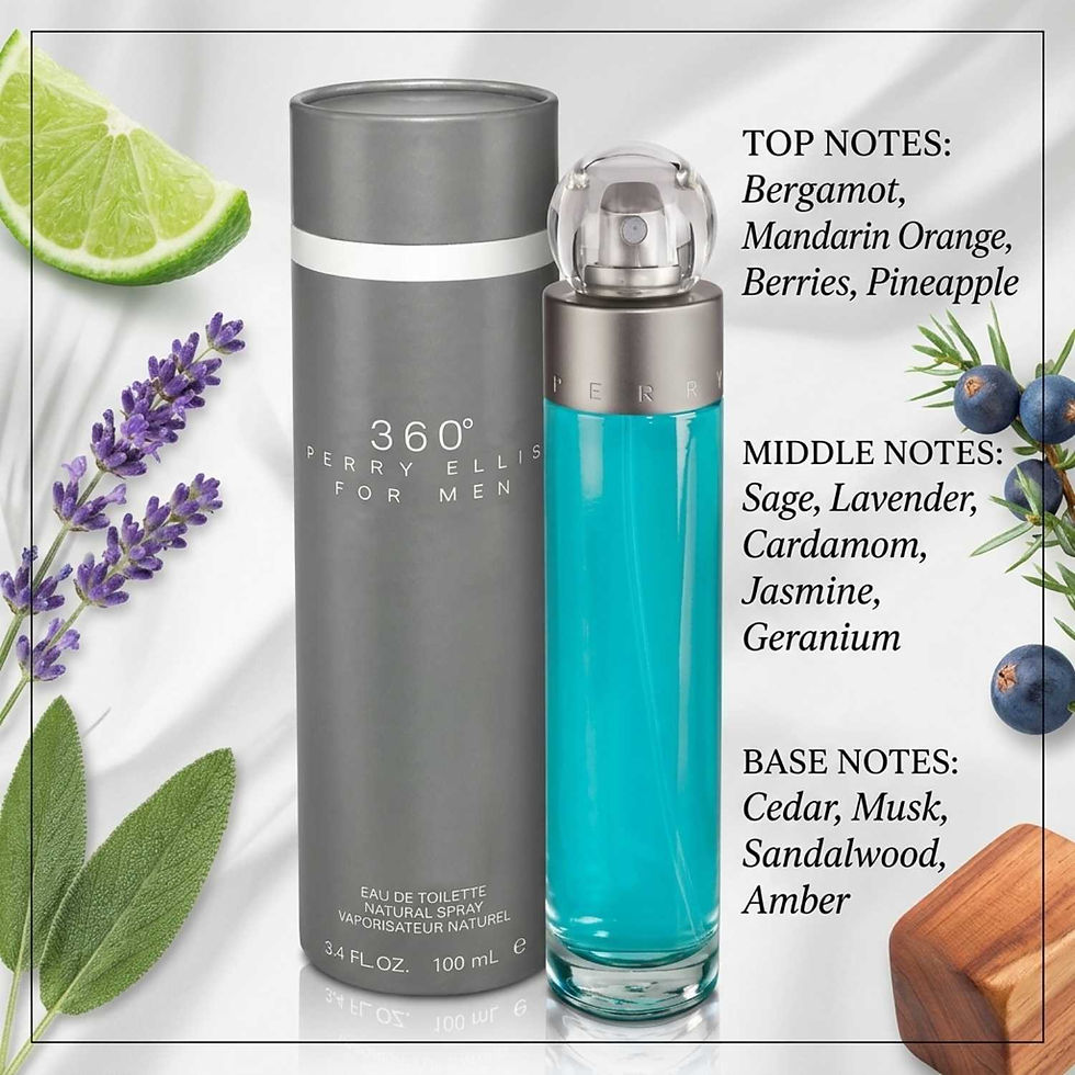 Thumbnail: Perry Ellis 360 men