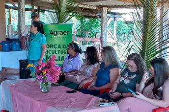 Agraer de Itaquiraí realiza evento em assentamento com Associação de Mulheres