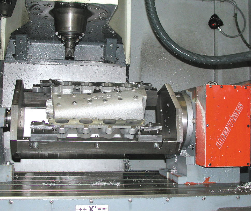 Anwendungsbeispiel 4.Achse