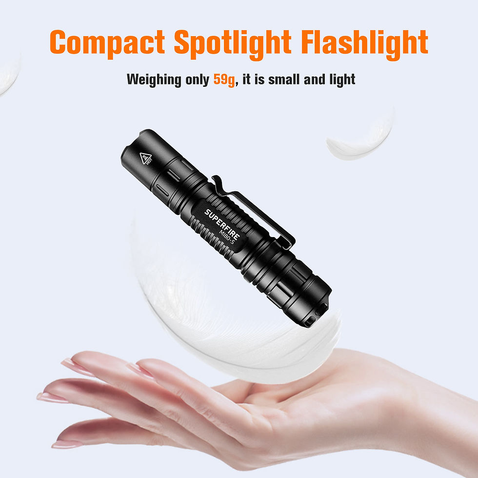 Thumbnail: SUPERFIRE MI80-S LED Tactical Flashlight 1100  Lumens