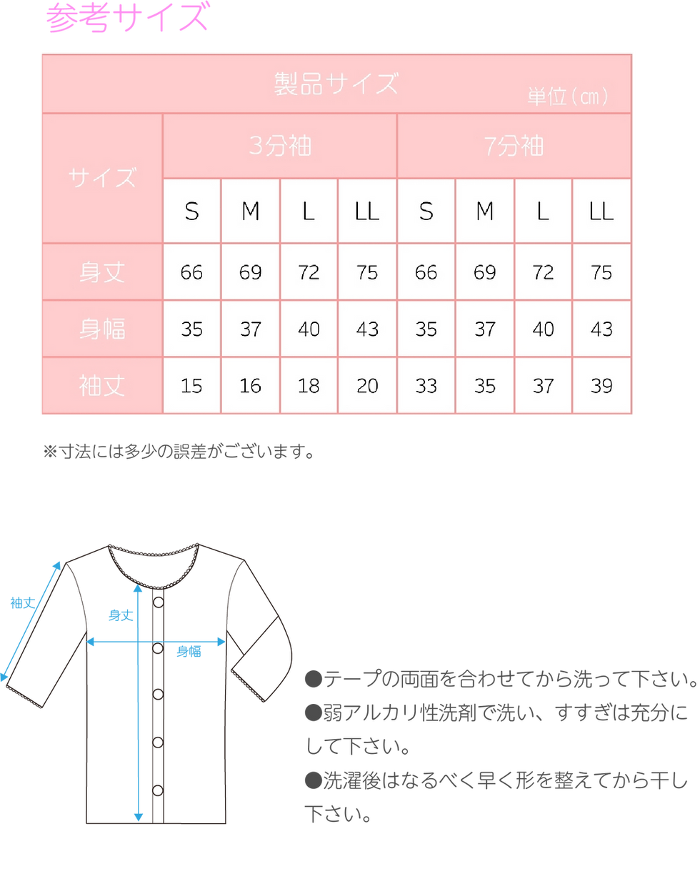 サムネイル： サイズチャートと着用イメージ図