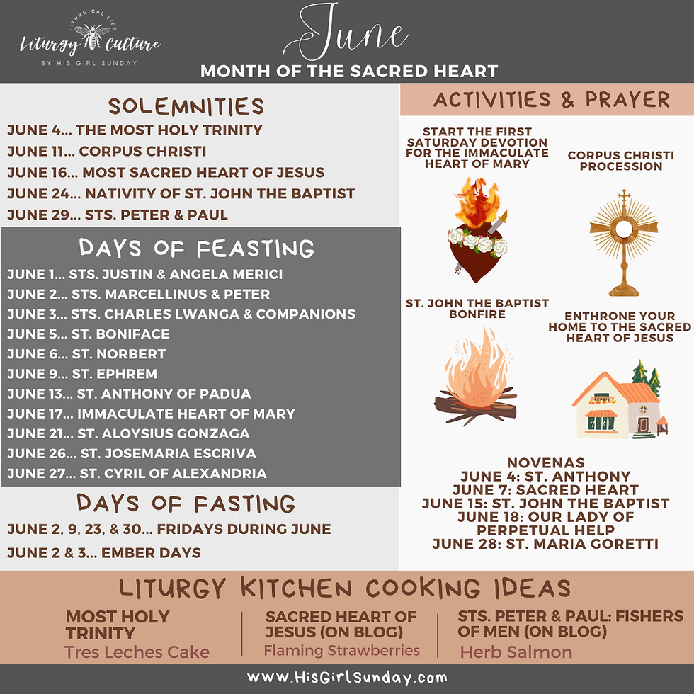 Infographic with Catholic May feast days and days of fasting. Recipe suggestions come from Liturgy Kitchen with ideas for tradition on various feast days.