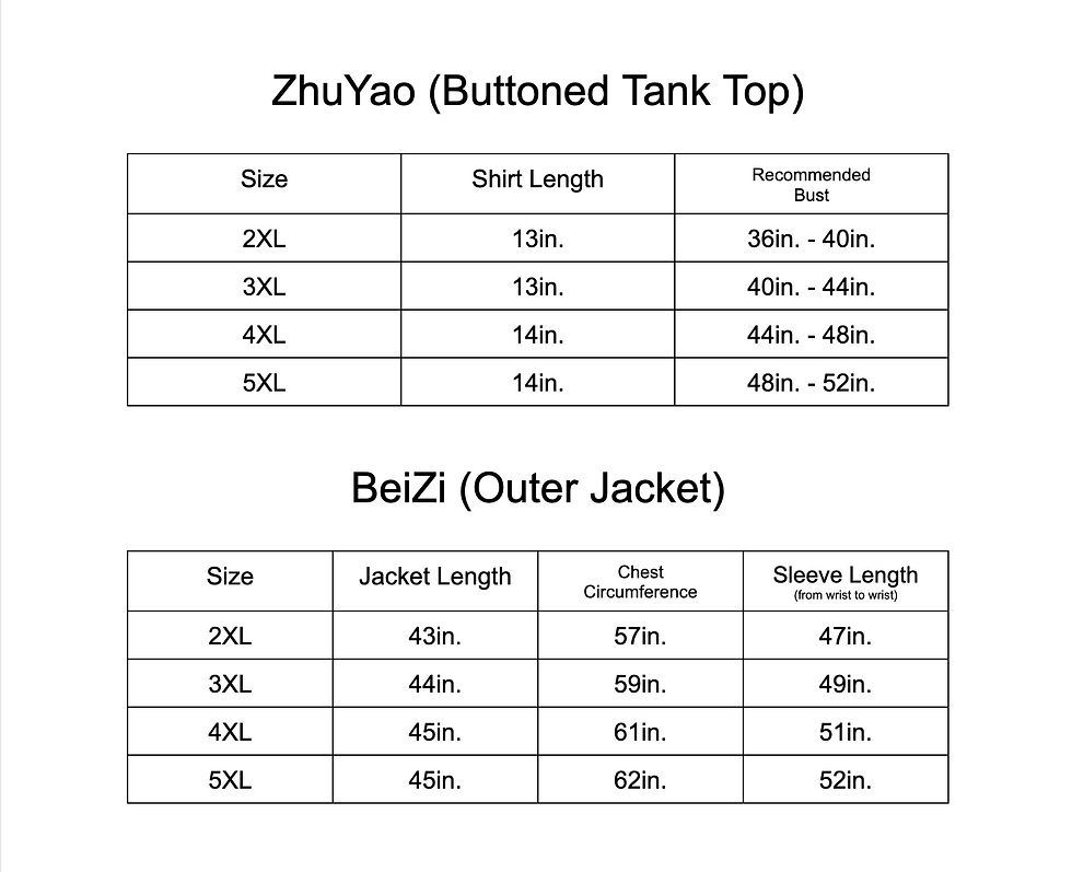 Thumbnail: ShuiYu Song Dynasty Plus-Sized 3pc. Set