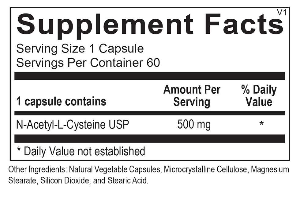 Thumbnail: N-Acetyl Cysteine
