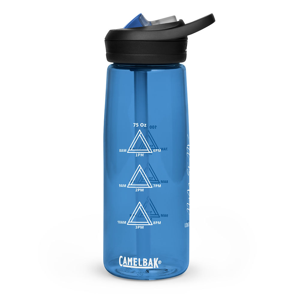 Thumbnail: Sports Water Bottle with Time Grid