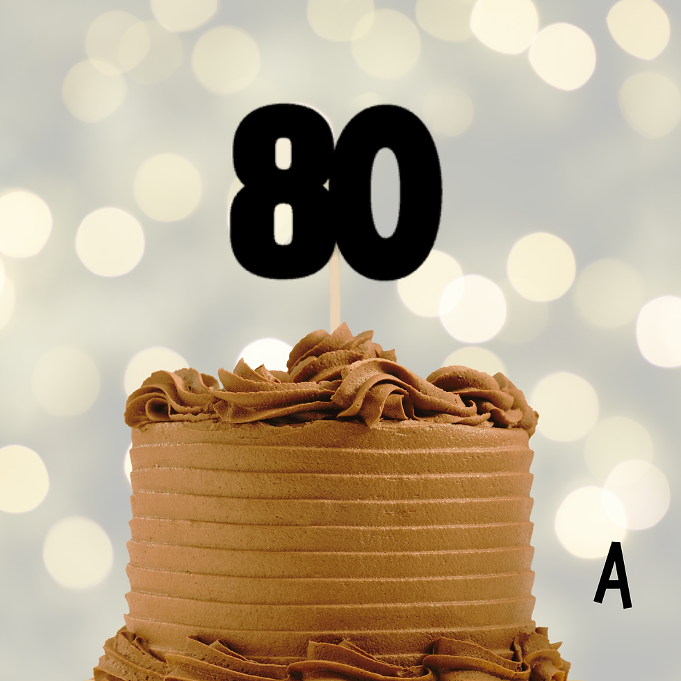 Thumbnail: Age/Number Toppers: Various Designs