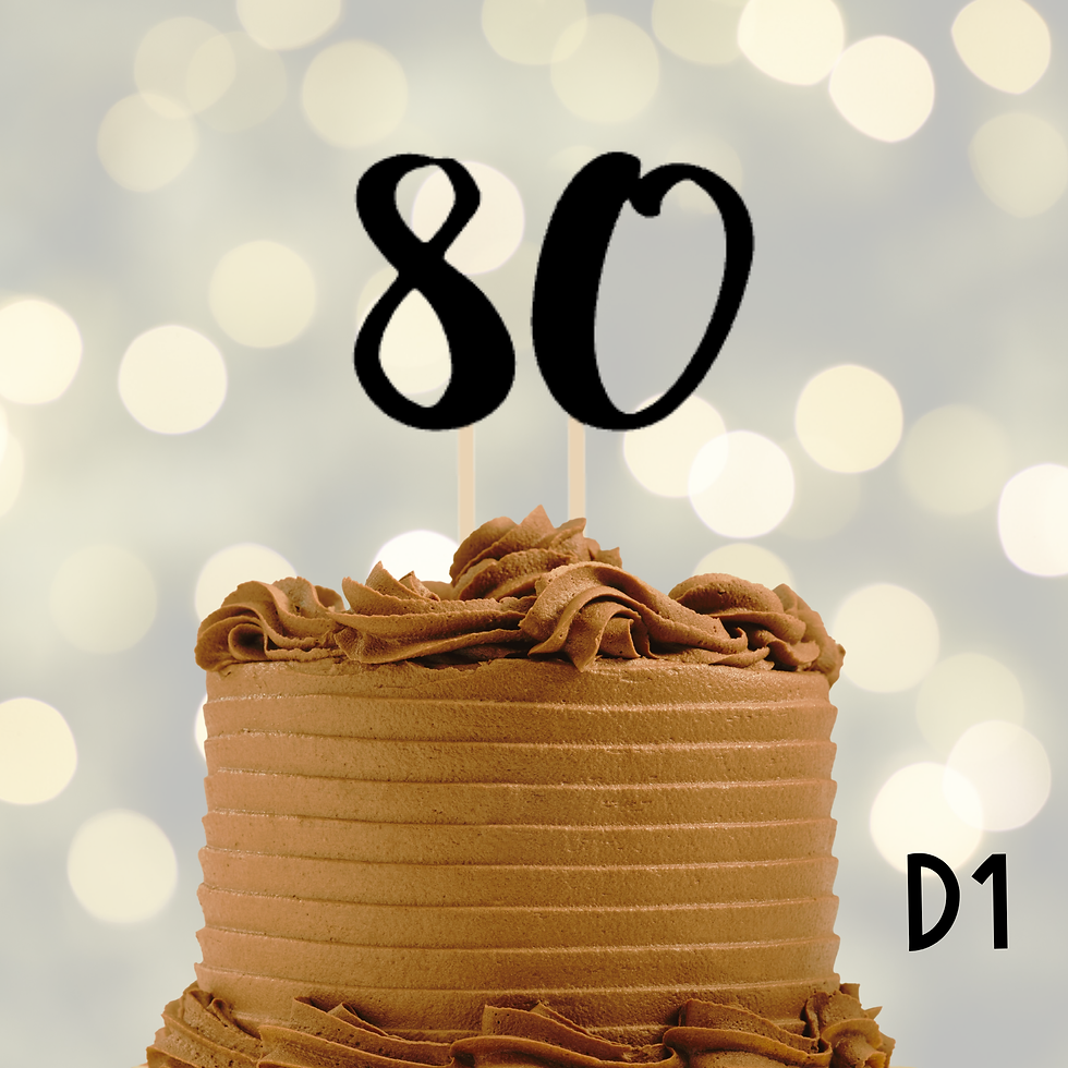 Thumbnail: Age/Number Toppers (Individual Letters): Various Designs