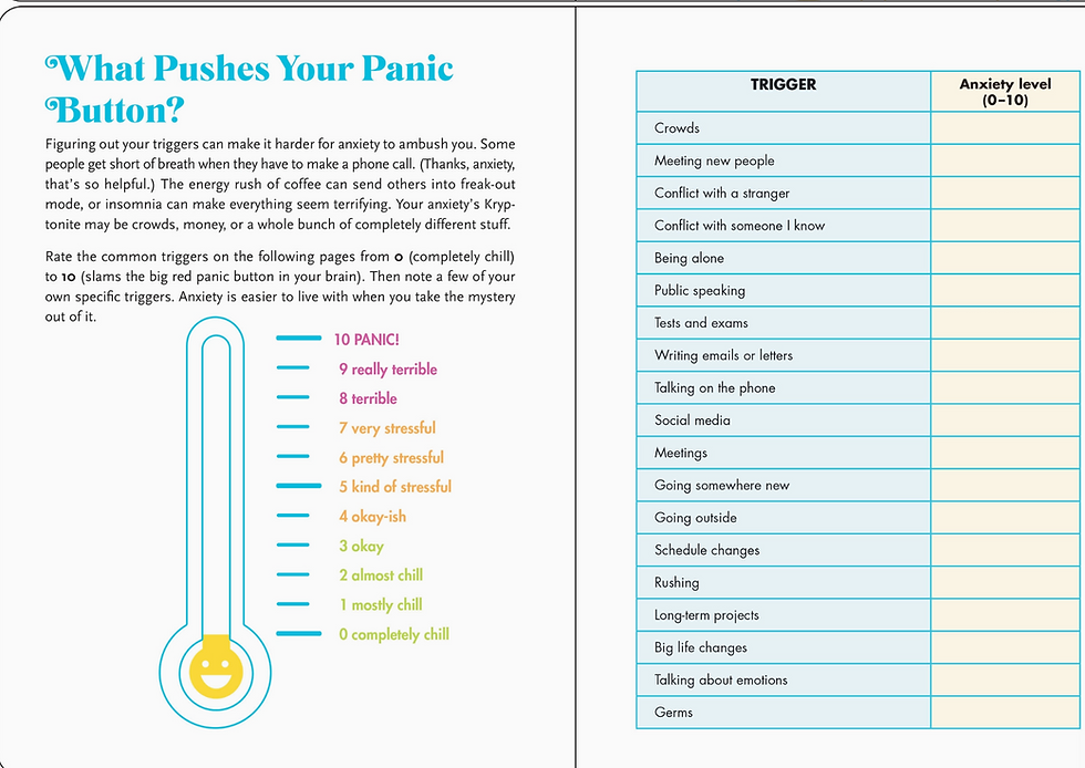 Thumbnail: Anxiety Be Gone Journal