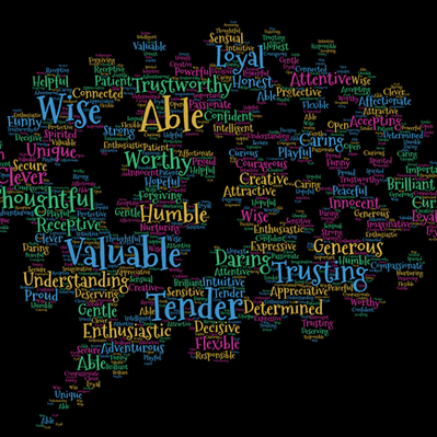 It's a Matter of Attitude