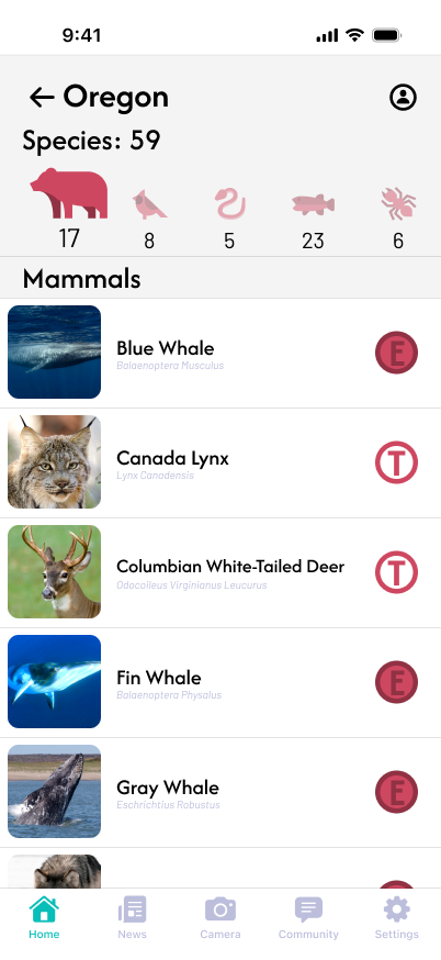 005 Species List a