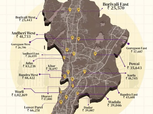 Mumbai Real Estate Snapshot: Price of Owning a Home in the City Revealed