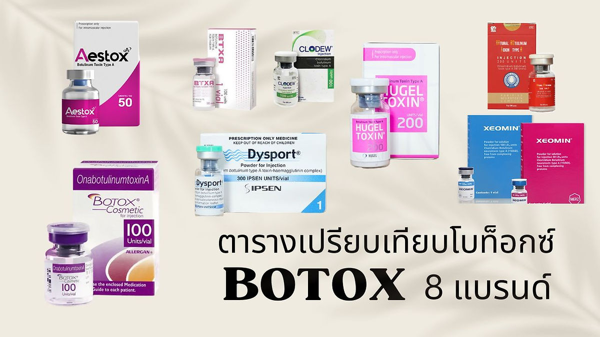 Cover image for Korean dermatology and beauty clinics