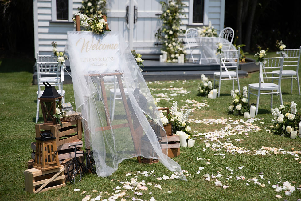 Thumbnail: Welcome Board Set