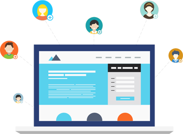 Landing Page ¿Qué es? ¿Para qué crearla?