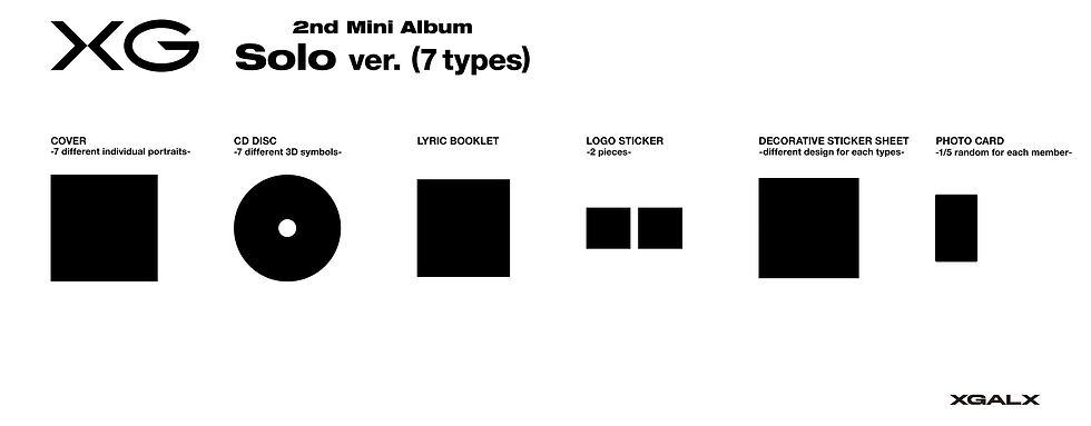 Thumbnail: XG | 2nd Mini Album (SOLO Ver.) + POB