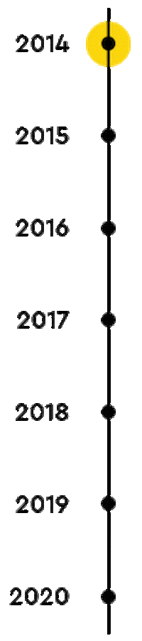 200w.gif