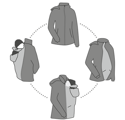 illustration-jacken-zyklus.png