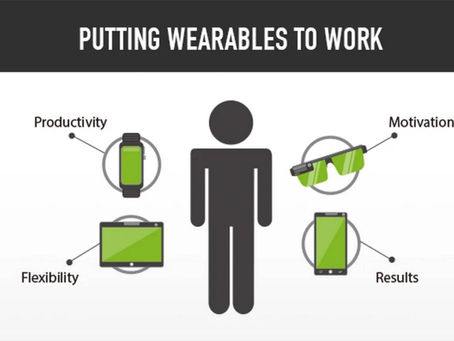 How can companies and individuals benefit from Wearable Technology?