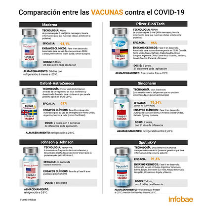 SOBRE_VACINAS_EM_ESPANHOL.jpeg