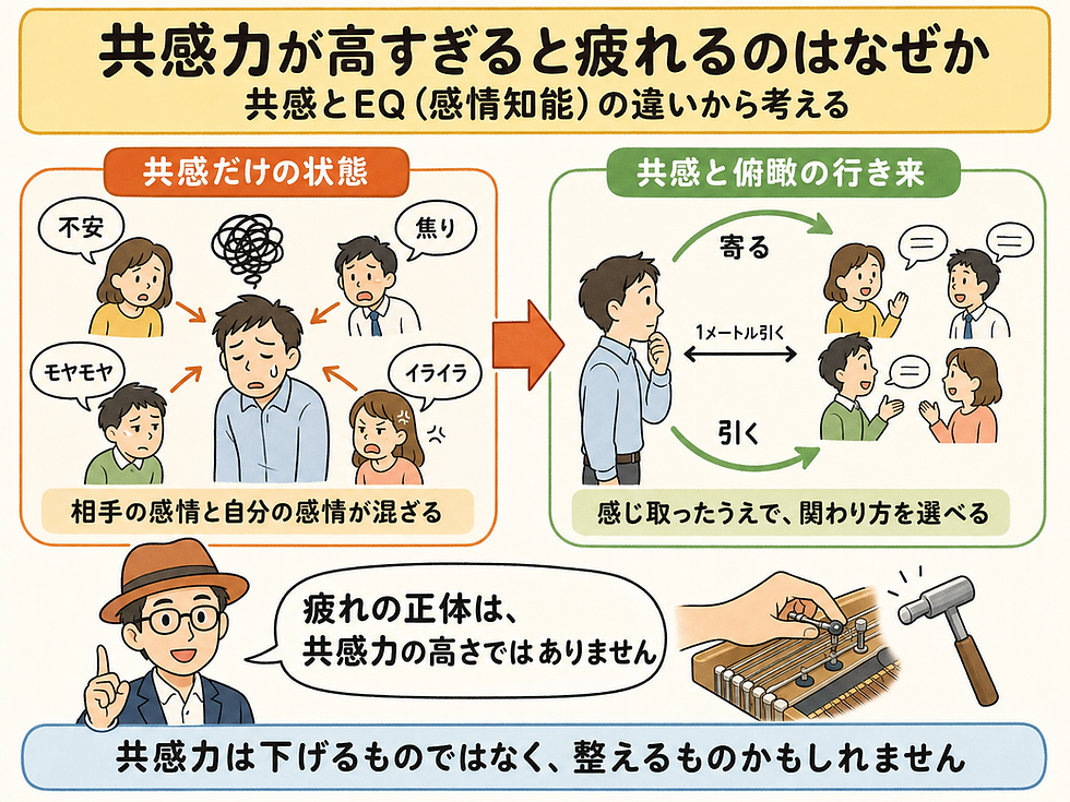 共感力が高すぎると疲れるのはなぜか。共感とEQの違いから考える
