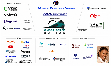 OMGFN and Pri partners and products.png