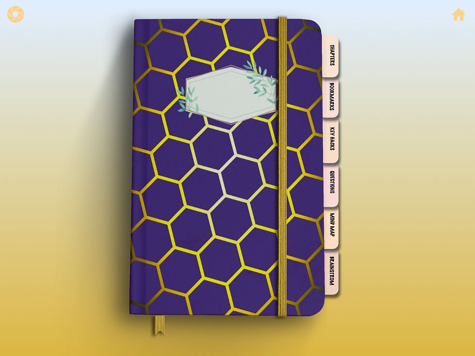 Thumbnail: Digital Notebook | 2 Subject Notebook Dashboard Edition | PDF Hive