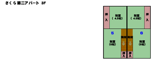 さくら第二アパート３F
