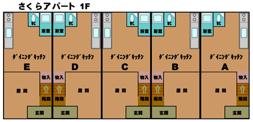 さくらアパート１F