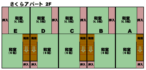 さくらアパート2F