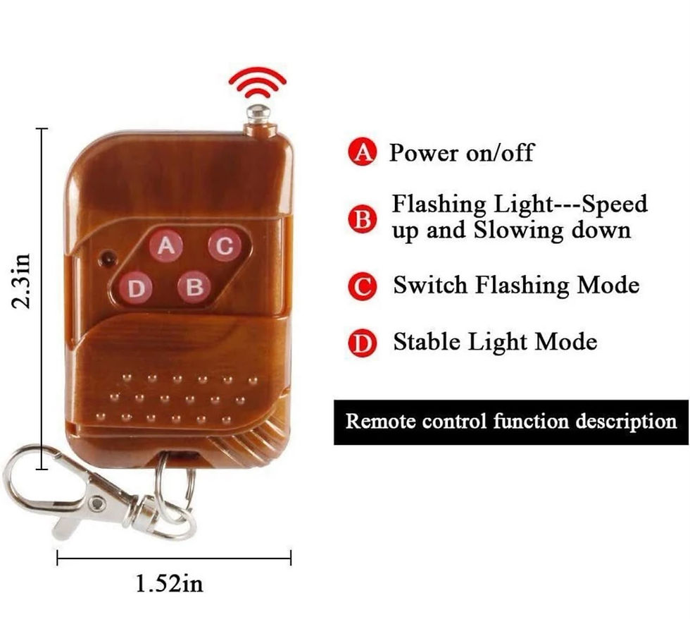 PCR LED Bumper Light Kit