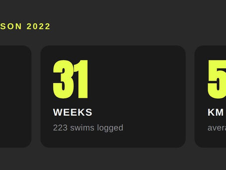 How Much Do Elite Swimmers Actually Train?