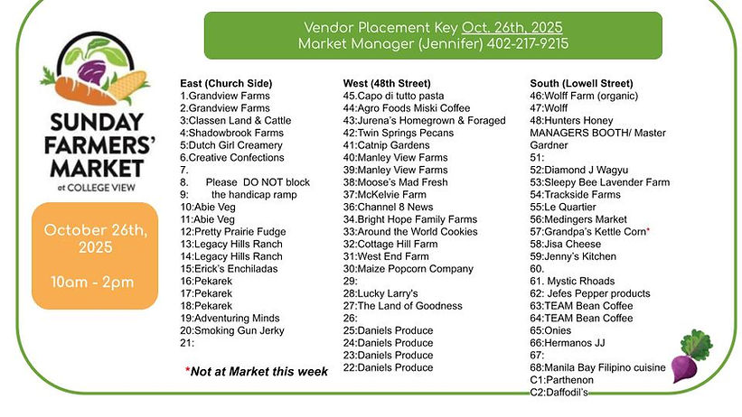 Market Map Master 10_26_2025..jpg