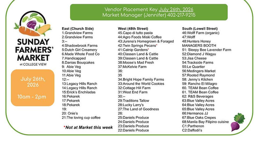 Market Map Master 07_26_26..jpg