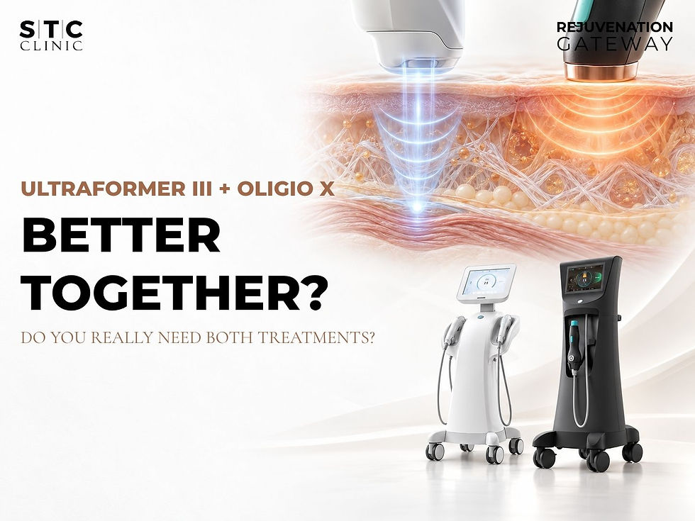 Can Ultraformer III and Oligio X Be Combined? When Two Treatments Make Sense
