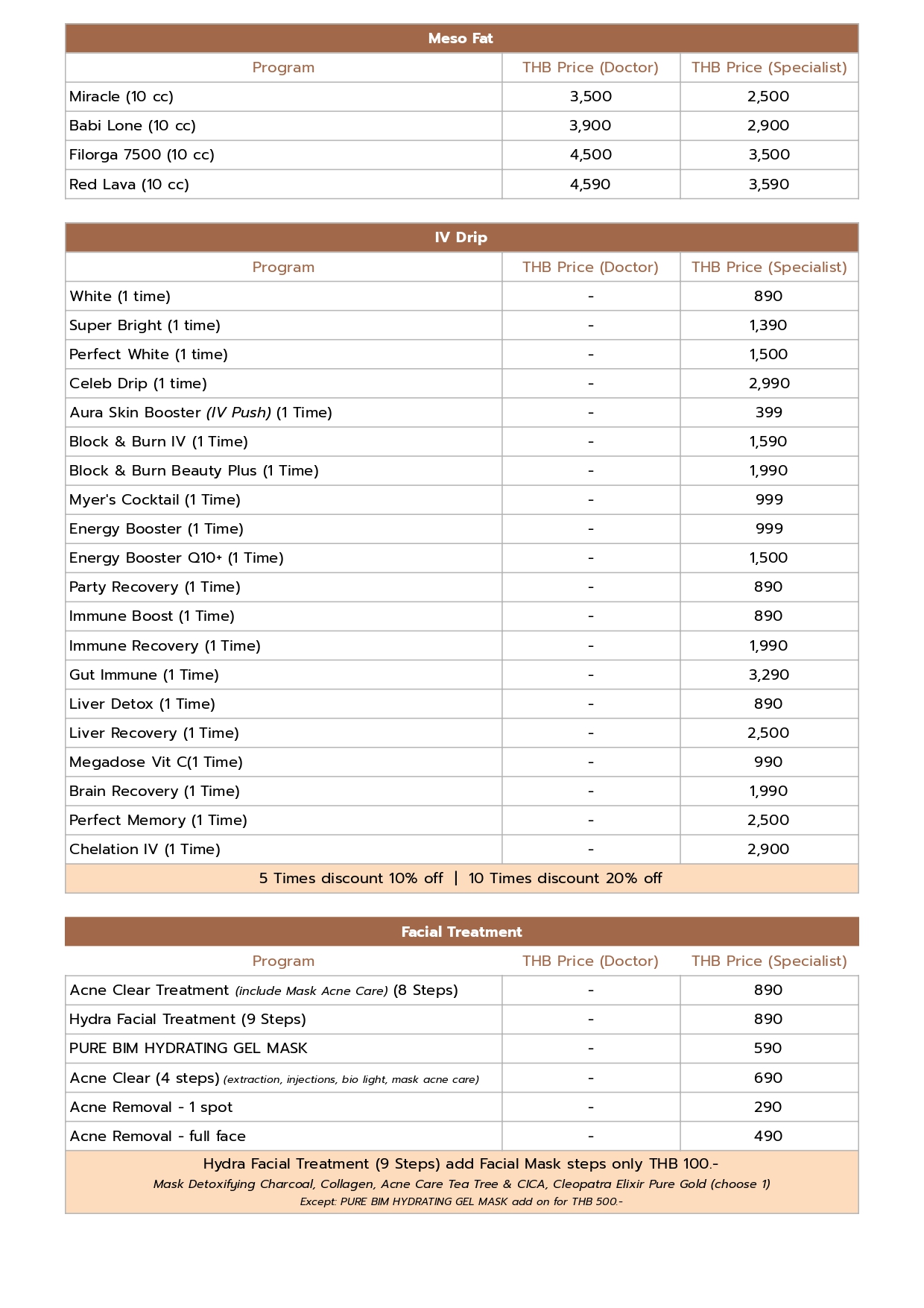 [STC] Marketing One Sheet Internal - Show ลูกค้า 6 fat drip hydra_page-0001.jpg
