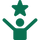 Special benefits and lifetime founder status
