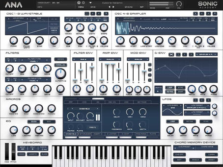 Sonik Synth 2 Serial Number Down