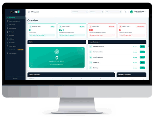 Reporting-Dashboard.gif