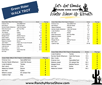 Winter warm up 2026 Results (1).png