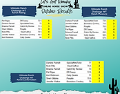 2025 October Results (10).png