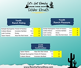 2025 October Results (1).png