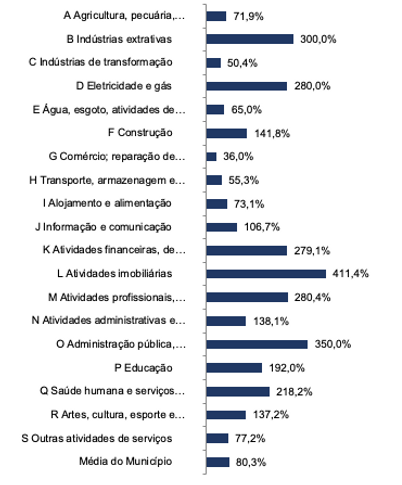 Captura de Tela 2024-10-01 às 11.28.08.png