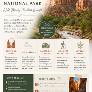 Graphic for Zion Planning by Savvy Single Mama Travels