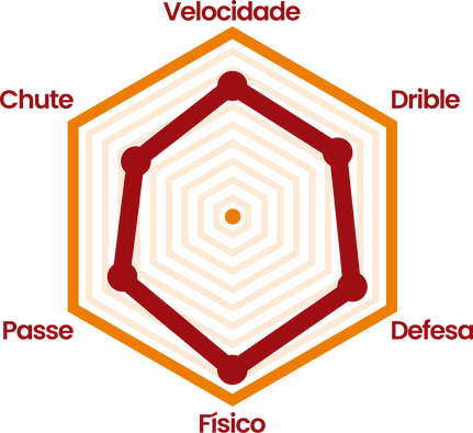 Rafael-Brito-Rafao-Grafico.png