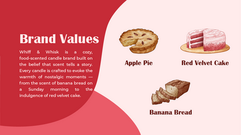 Brand Values