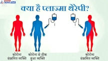 कोरोना: कोटा में प्लाज्मा थैरेपी से इलाज शुरु,60 वर्षीय पॉजिटिव के चढ़ाई प्लाज्मा